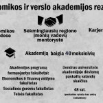 Pakeista koveris